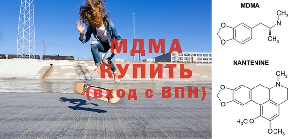 стафф Кинешма